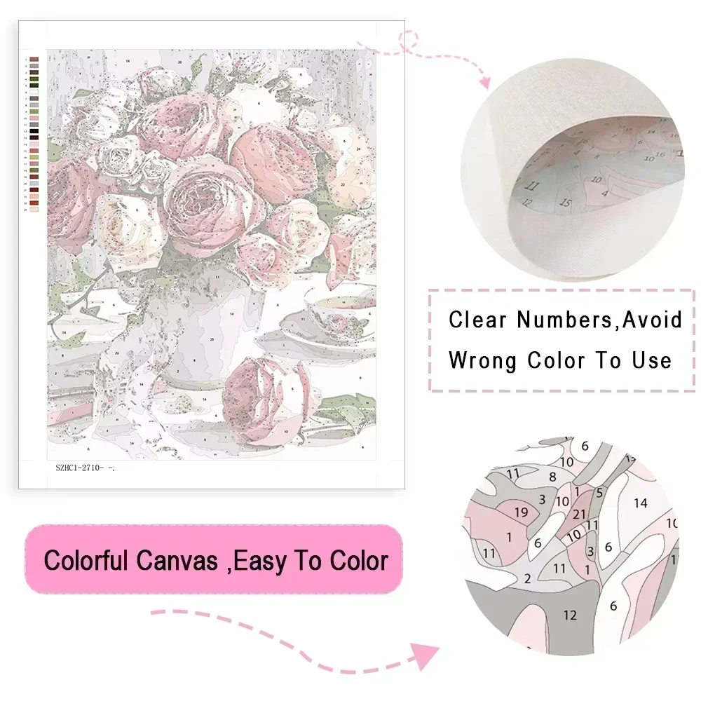 Lukisan Minyak DIY dengan Angk - Home Decor Tokyo ulasan dan harga