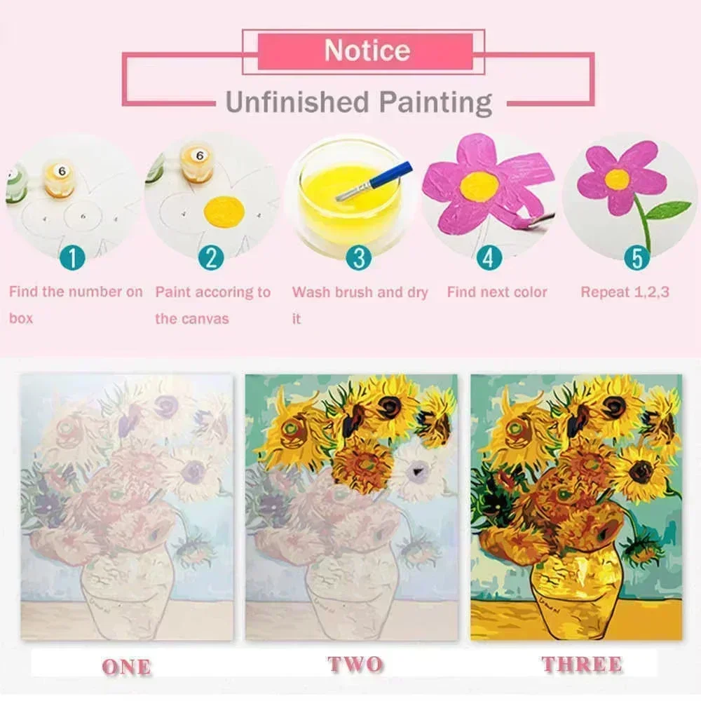 Lukisan Minyak DIY dengan Angk - Home Decor Tokyo ulasan dan harga